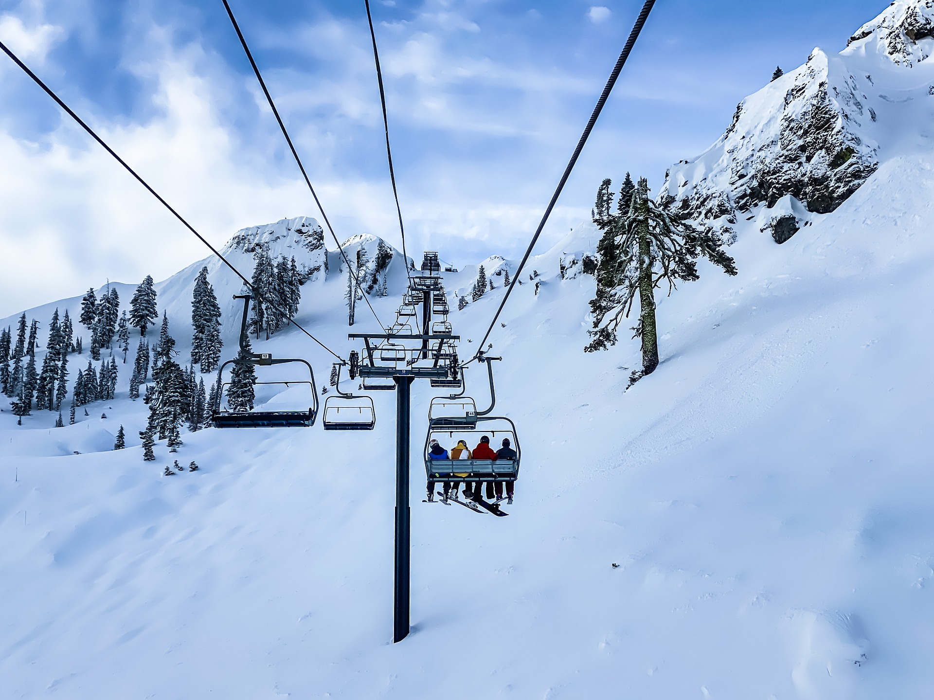 Quel est le matériel indispensable pour des vacances au ski ?