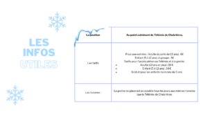Tableau d'information