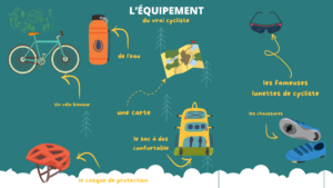 Petit guide de l'équipement du cycliste
